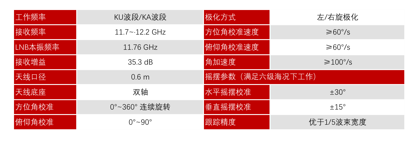 1757386280771000.png 微信图片_20250909104144_773_107.png